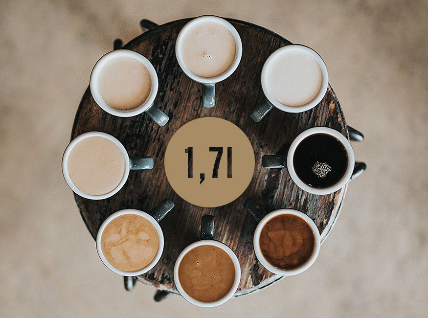 1,7litra